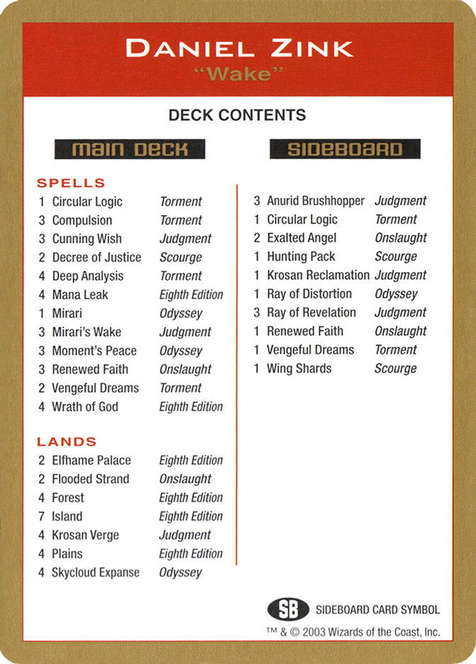 Daniel Zink Decklist [World Championship Decks 2003] | Deep Dive Games St. Marys