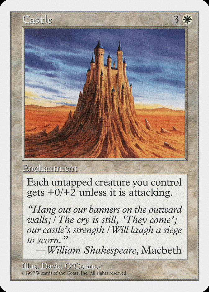Castle [Fifth Edition] | Deep Dive Games St. Marys