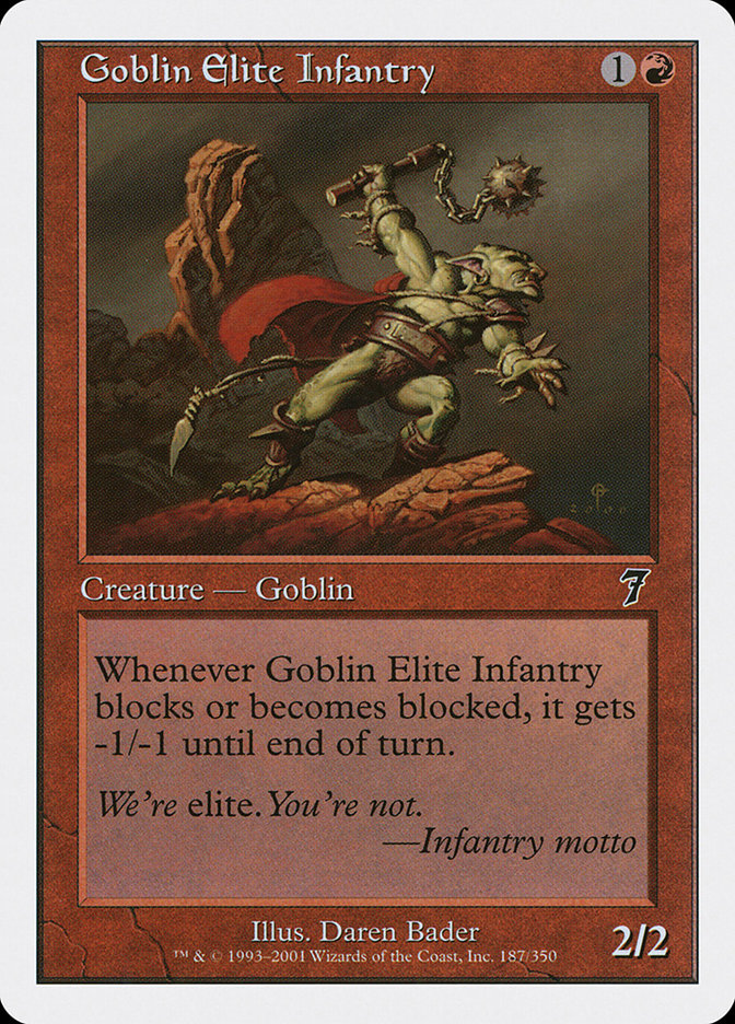 Goblin Elite Infantry [Seventh Edition] | Deep Dive Games St. Marys